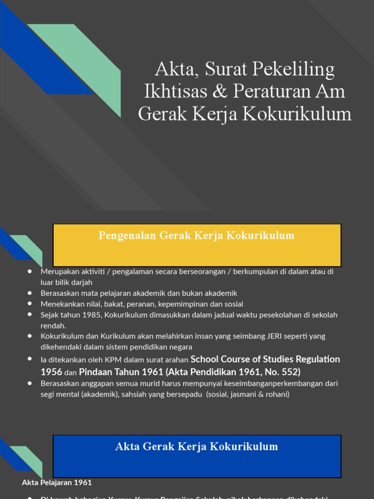 Akta, Surat Pekeliling Ikhtisas & Peraturan Am Gerak Kerja Kokurikulum ...