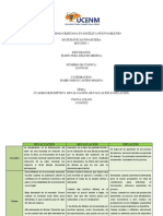 Cuadro Descriptivo: Devaluación, Revaluación e Inflación.