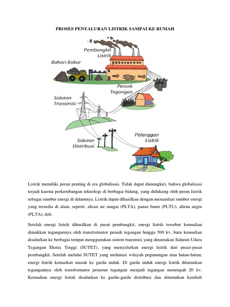 Proses Penyaluran Listrik Sampai Ke Rumah | PDF