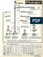 Potain Tower Cranes Spec 126482