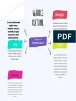 Colorful Leadership Mind Map Diagram Template