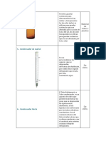 Laboratorio Materiales