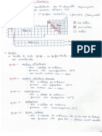 Resumos_FQ10_Subdominio3_Tabela-Periodica
