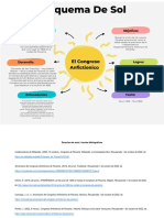 Esquema de Sol Congreso Anfictionico - Por Ester de Hoyos