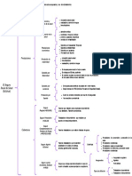 El Seguro Social de Salud (EsSalud) .Drawio