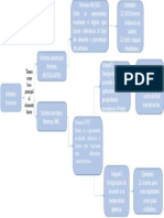 Mapa Conceptual MetalesFerrosos