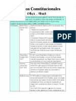 Historia de Chile 2022 Study - Lunchi de Veritas - 11