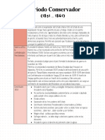 Historia de Chile 2022 Study - Lunchi de Veritas - 13