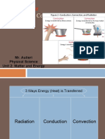 Energy Transfer Conductionconvectionradiation