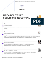 Linea Del Tiempo Seguridad Industrial Timeline - Timetoast Timelines