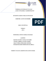 Ada 1. Unidad 1. Mapa de Estadistica