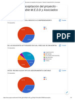 Encuesta de Aceptación Del Proyecto - Estudio Contable M.E.D.D y Asociados