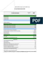 Indicadores EAM 2000 2011