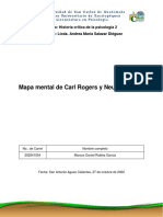 Mapa de Carl Rogers y Neurociencias