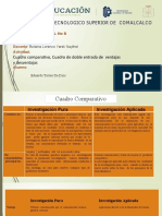 Tarea 2 .Cuadro Doble Entrada y Cuadro Comparativo (Taller)