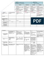 DLL - MTB 1 - Q1 - W8