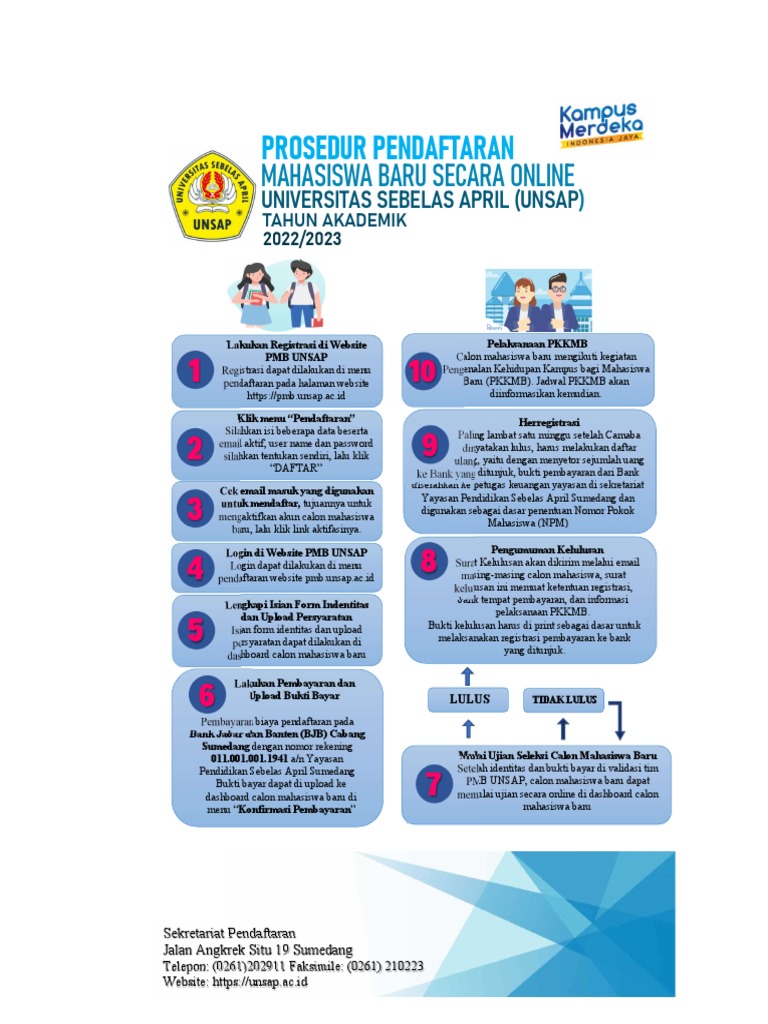 Prosedur Pendaftaran Mahasiswa UNSAP 2025 | PDF