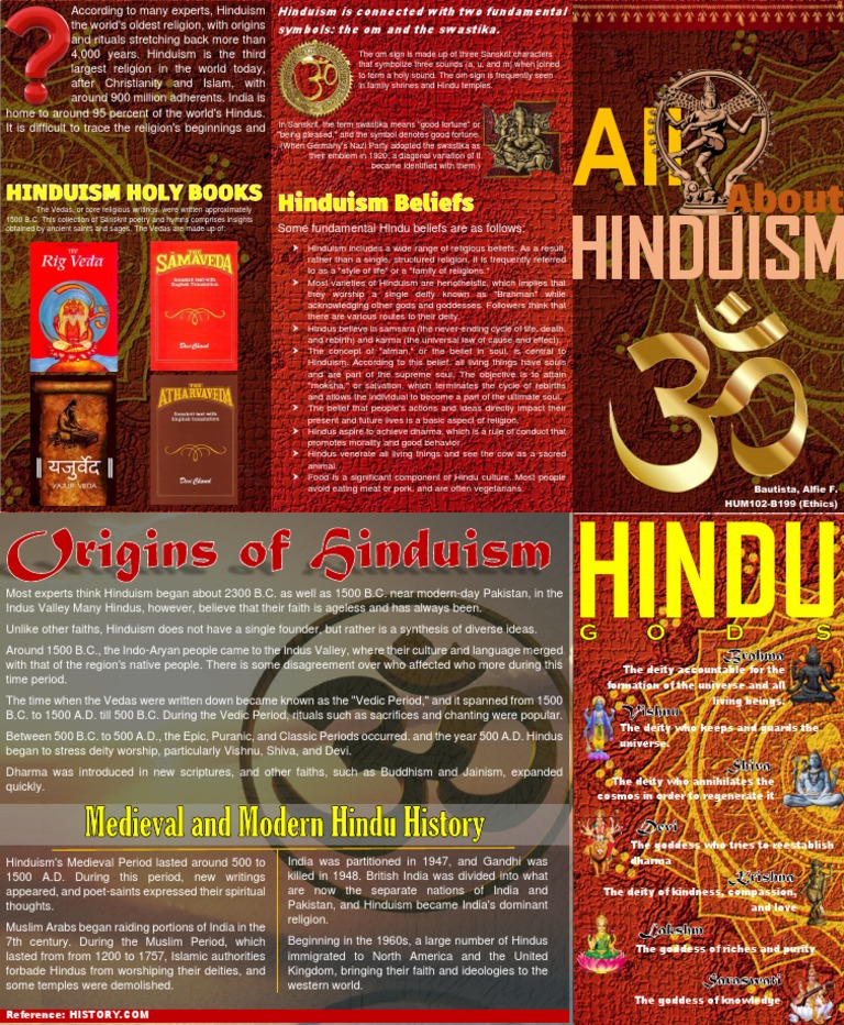 Hinduism Pdf Devi Moksha