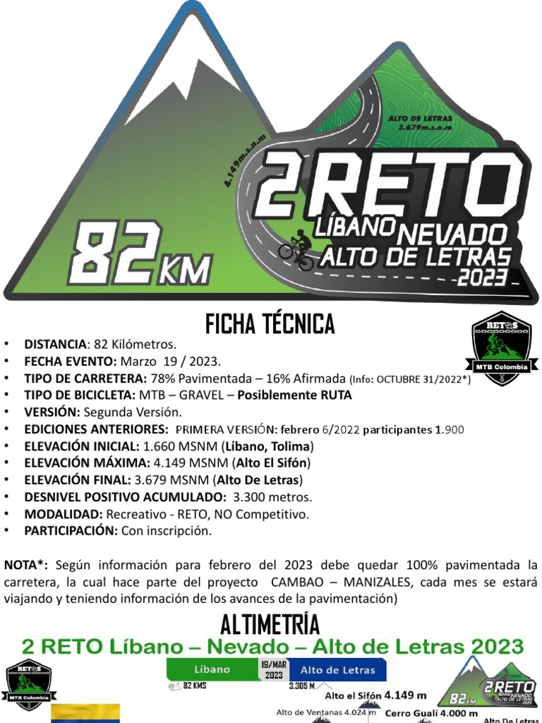 Reto Alto de Letras 2023: Inscripciones y Detalles | PDF | Ciencias de ...