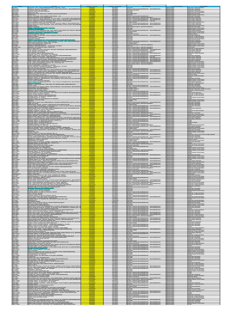 Daftar Judul THR | PDF | Abrahamic Religions