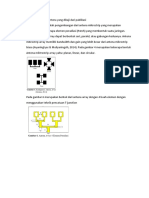 Potensi Array Dari Antena Yang Dikaji Dari Publikasi