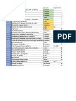 Diagrama de Ruta Critica