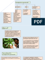 Investigación No Experimental