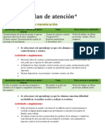 Plan de Atencion Preescolar 3ºA