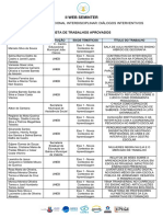 II WEB SEMINTER - Lista de trabalhos aprovados