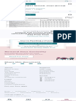 Senarai Semak Kebersihan Bilik Asrama PDF