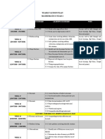 Pemetaan RPT DLP MATH YEAR 2 (PKPP)