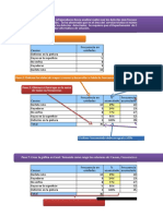 Pareto - Plataforma - 202110 - Clase Meo