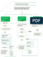 Mapas Conceptuales Nics 1