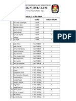 Daftar Hadir Pemilihan Osis 2021-2022