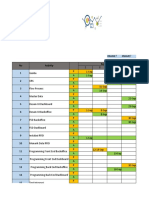 REvisi Detail Timeline