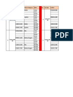 Jadwal Ujian