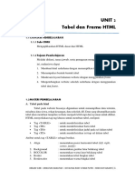 Desain Web Tabel Dan Frame