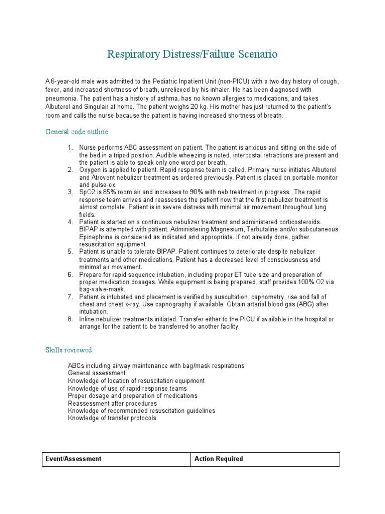 Respiratory Distress/Failure Scenario General Code Outline PDF