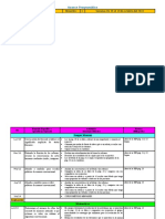 Avance Semana 7