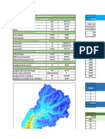 Parametros Geomorfologicos