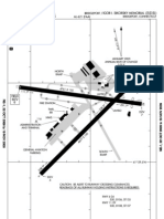 Sikorsky Airport Diagram Stratford, CT