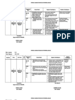 Jurnal Kelas 2 Tema 2