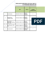 Penilaian Kompetensi Petugas Yang Diberi Kewenangan Khusus Di Puskesmas Melong Asih Tahun 2017