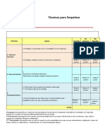 Técnicas para empatizar