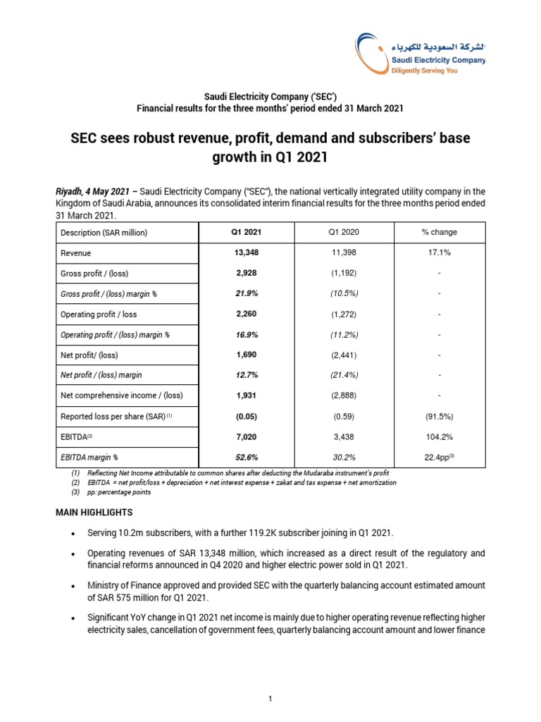Q1 2021 Earning Release PDF Revenue Net