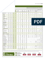 Banco de Datos 03-11-2022