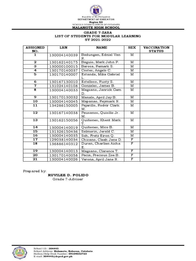 List Of students For Modular Learning PDF