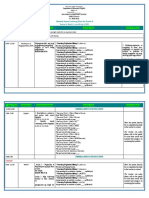 Grade 3 - All Subjects - WHLP - Q4 - W6