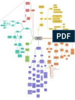 Mapa de Esporotricosis