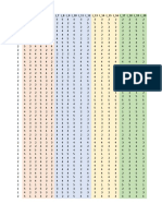 Resultados PERCEPCION DE INSEGURIDAD